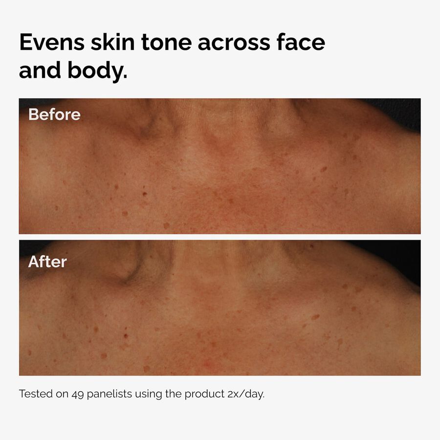 The Body Care Collection